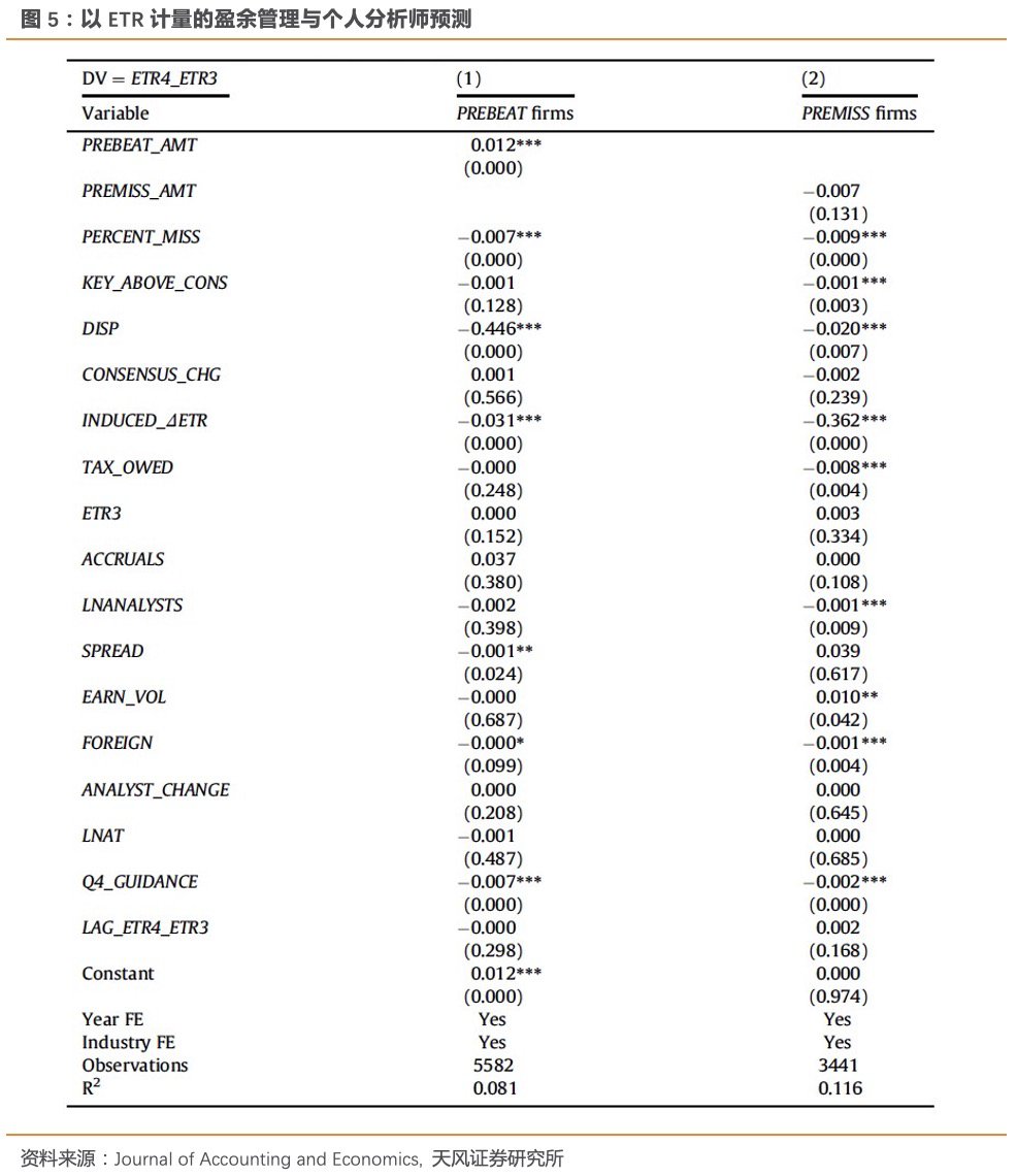 图片{w:100}{w:100}{w:100}