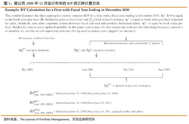 {w:100}{w:100}{w:100}