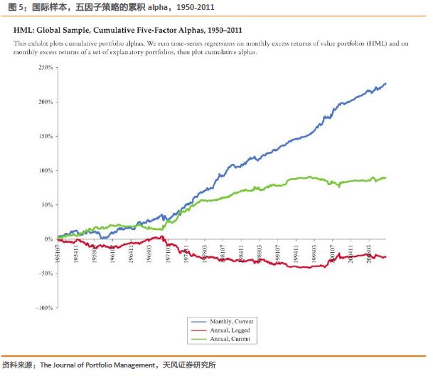 {w:100}{w:100}{w:100}