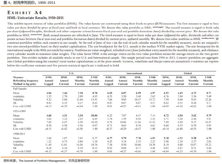 {w:100}{w:100}{w:100}