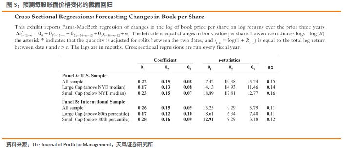 {w:100}{w:100}{w:100}