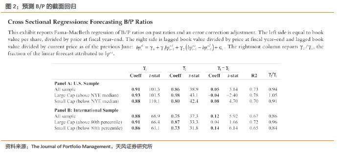 {w:100}{w:100}{w:100}