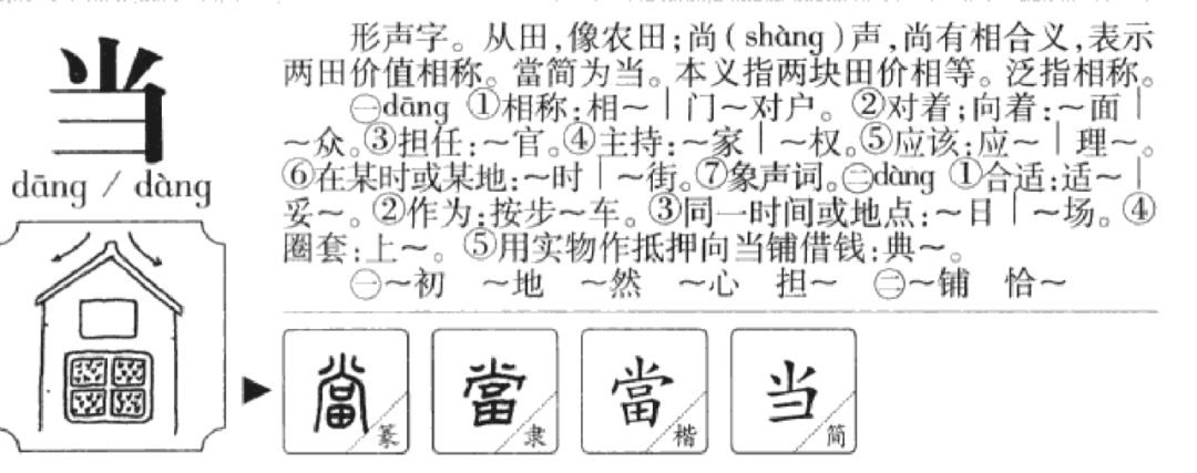 【造字本义】两块地价钱相等【推导提示】“当”原义是“面对、对着”。