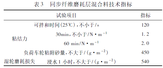 公路养护管理：同步纤维磨耗层在公路养护中的应用的图3