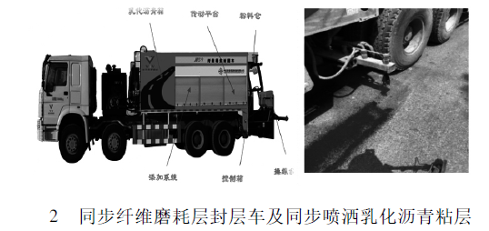 公路养护管理：同步纤维磨耗层在公路养护中的应用的图5