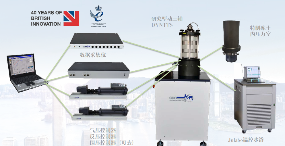 和歐美大地共探“第五屆全國凍土工程與寒區(qū)環(huán)境學(xué)術(shù)會議