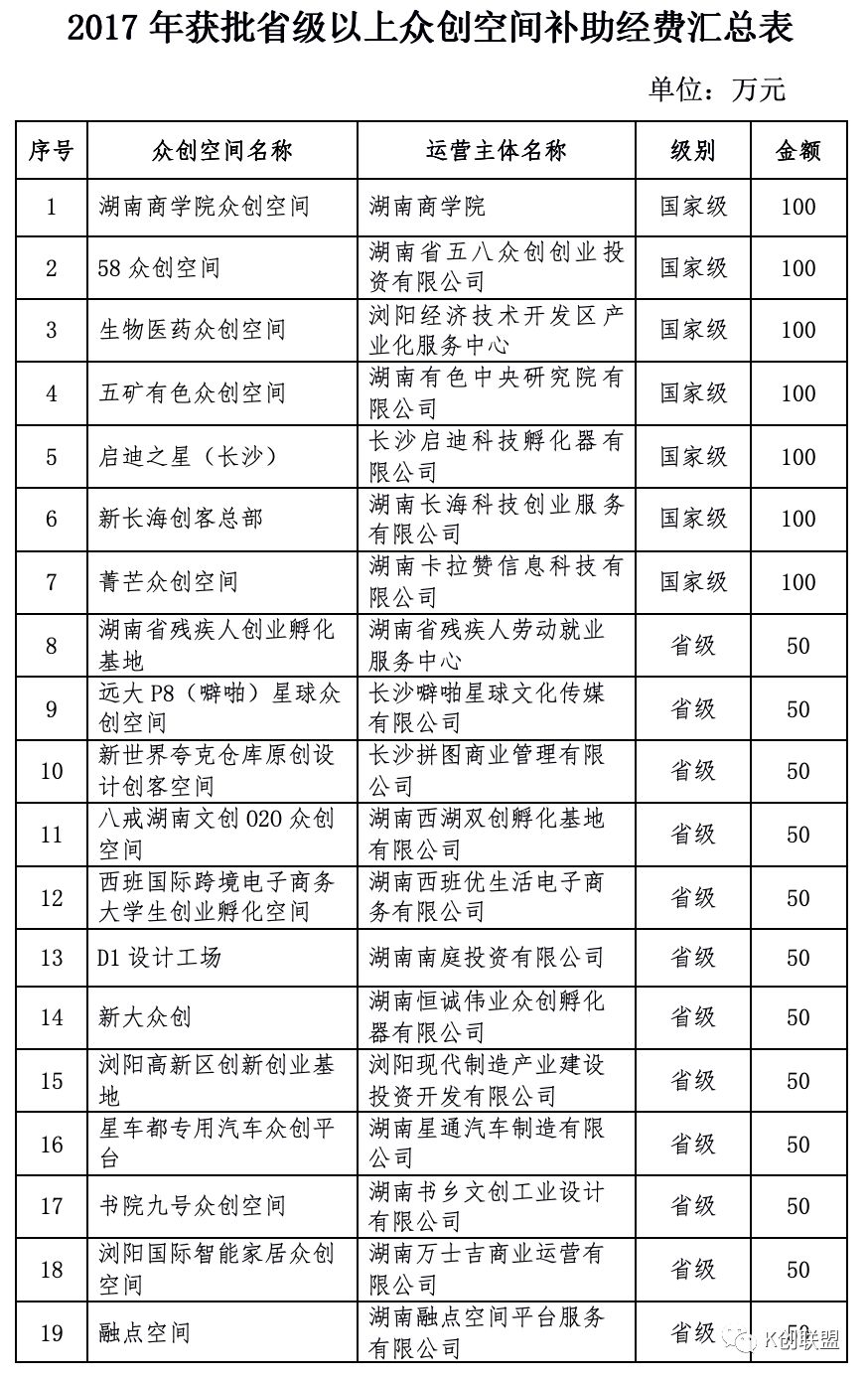 湖南柯盛新材料有限公司官网|柯威美缝剂|同乐城官方主页胶|家装胶|美缝剂|封边王|PC工程系列