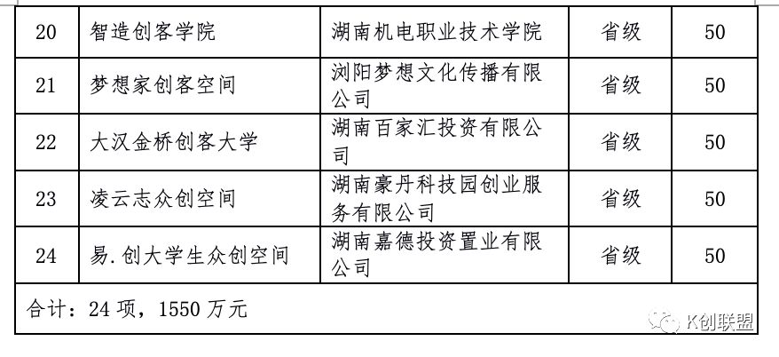 湖南柯盛新材料有限公司官网|柯威美缝剂|同乐城官方主页胶|家装胶|美缝剂|封边王|PC工程系列