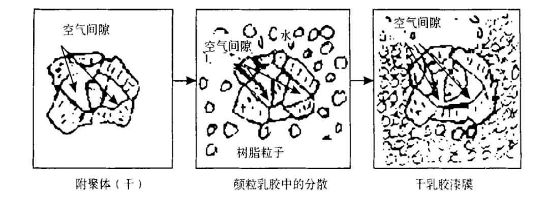 硫酸钡，重晶石粉