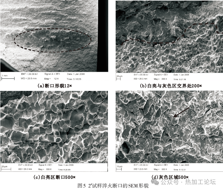热轧圆钢中心缺陷原因分析