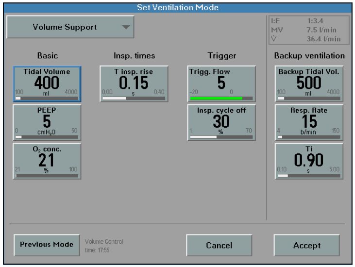 呼吸机怎么看不会设置呼吸机模式和参数？看完这篇快速上手！_https://www.jmylbn.com_新闻资讯_第23张