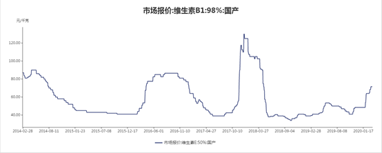 ope 电竞头条,财经快讯,期货行情,股市大盘行情