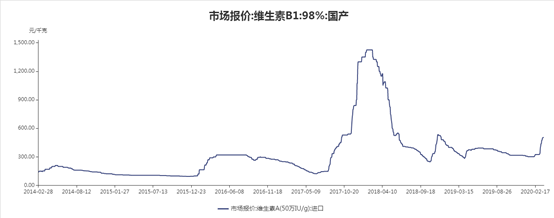 ope 电竞头条,财经快讯,期货行情,股市大盘行情