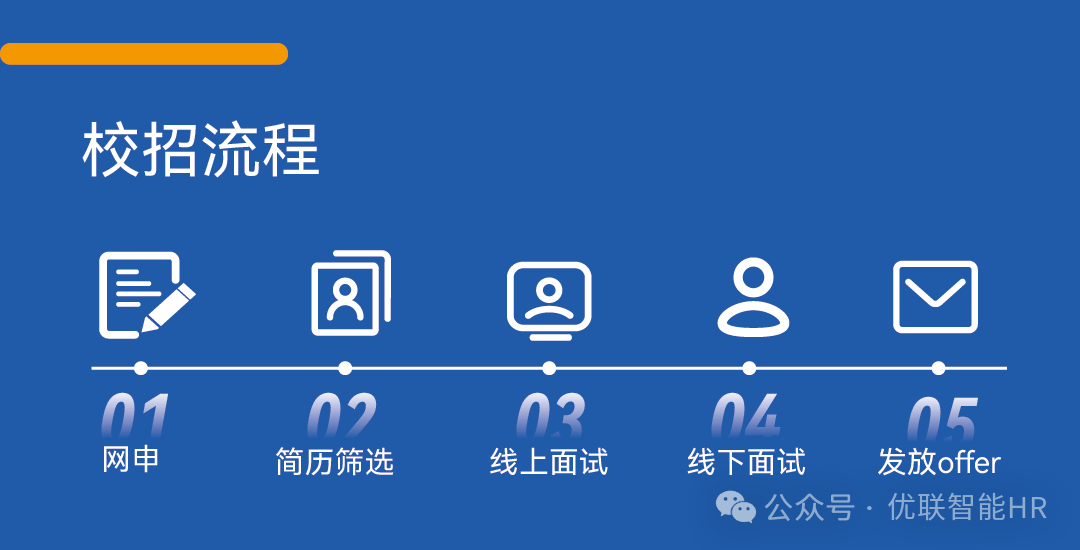 最终版海报(DGY-020004)_07.png