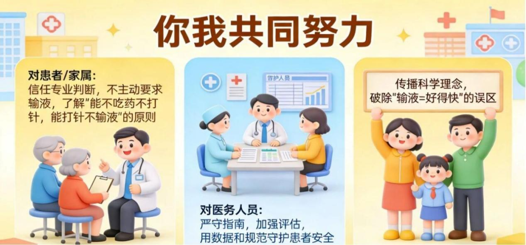 加压输液什么意思能口服不肌注，能肌注不输液：科学认识静脉输液_https://www.jmylbn.com_新闻资讯_第15张