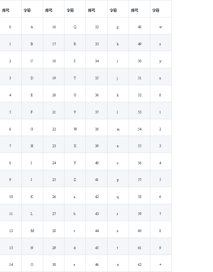 在线换算进制_16进制在线计算器_在线进制运算