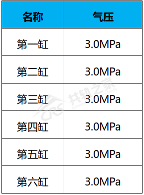 這個車會「吃」電腦板，難道是鬼附身了 科技 第11張