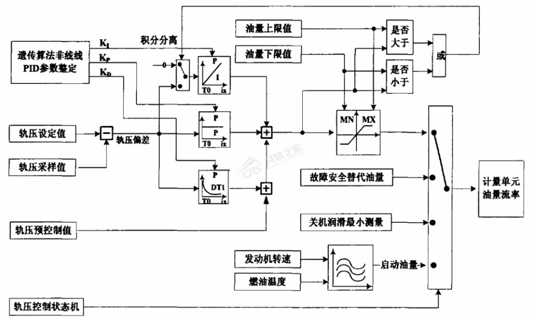 這個車會「吃」電腦板，難道是鬼附身了 科技 第25張