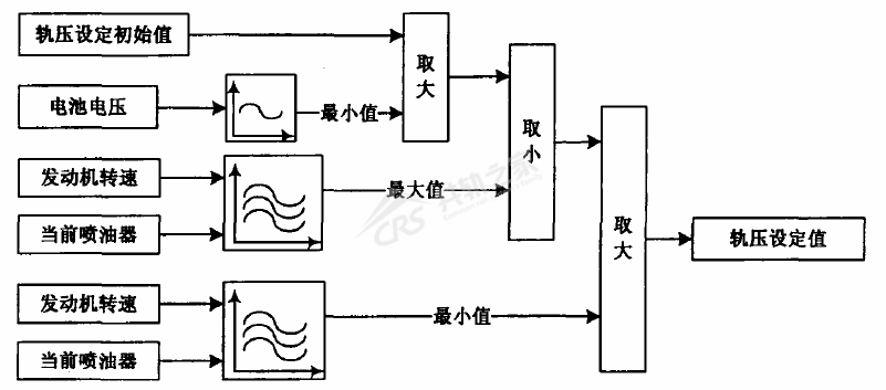 這個車會「吃」電腦板，難道是鬼附身了 科技 第23張