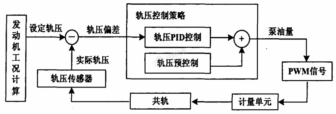 這個車會「吃」電腦板，難道是鬼附身了 科技 第21張