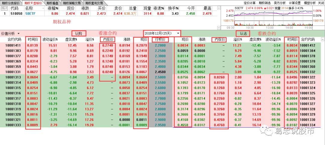640?wx_fmt=png&tp=webp&wxfrom=5&wx_lazy=1&wx_co=1