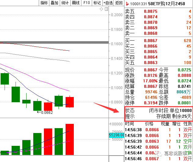640?wx_fmt=png&tp=webp&wxfrom=5&wx_lazy=1&wx_co=1