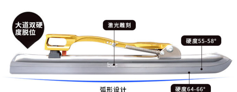 漲知識！冰刀用的什么鋼？的圖4