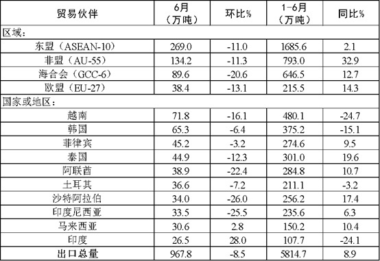 d7627df3487fb05d3499b3dca6b3b430