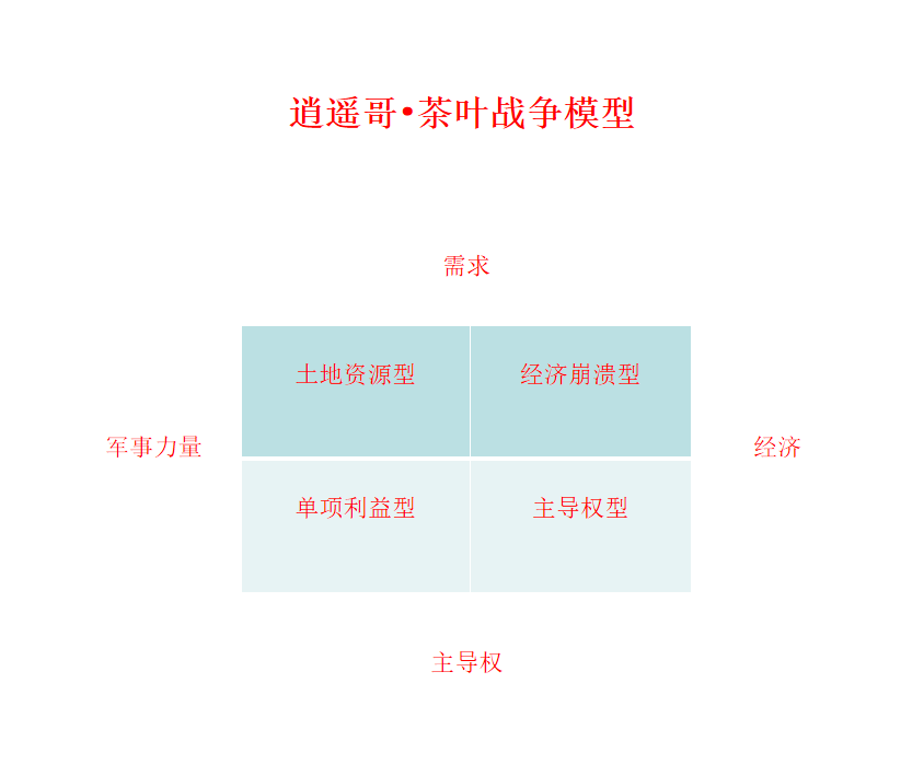 宋朝军事与战争_我想看宋代战争_宋代战争史