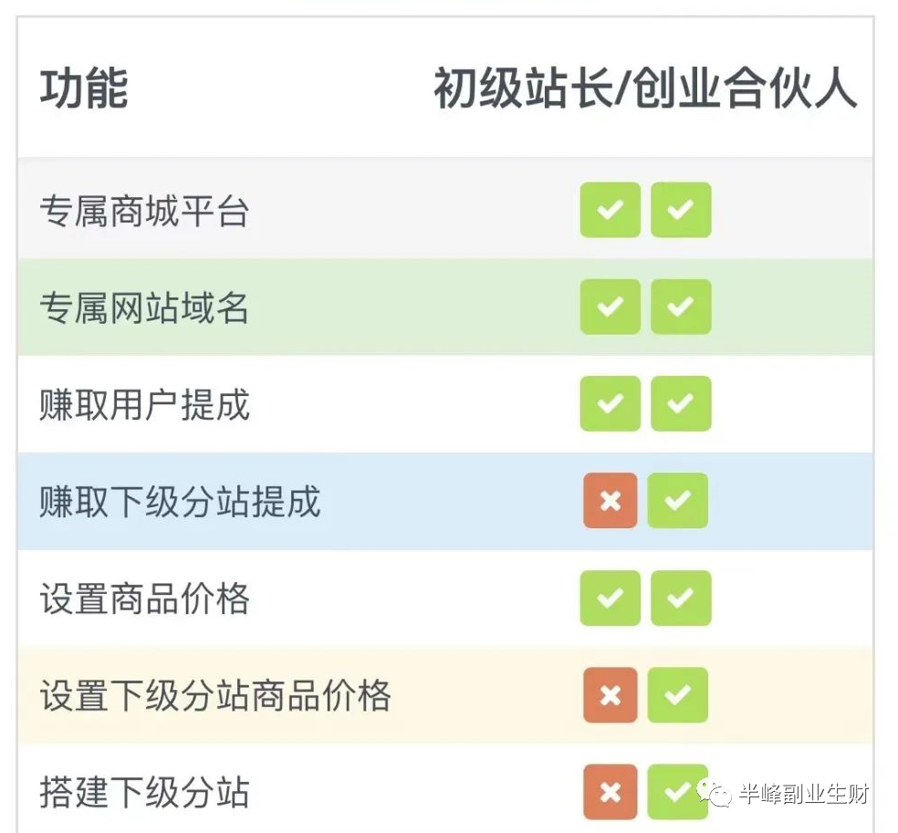 虚拟资源站来一波福利，价值看过都懂