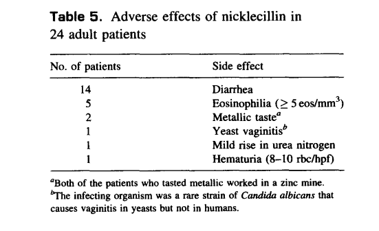 作文根据表格雨伞英语_英语个人简历表格_表格英语