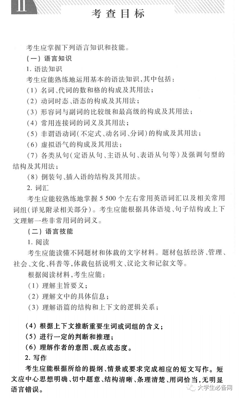 考研英语难度区别_考研英语二相当于几级_英语考研难不难