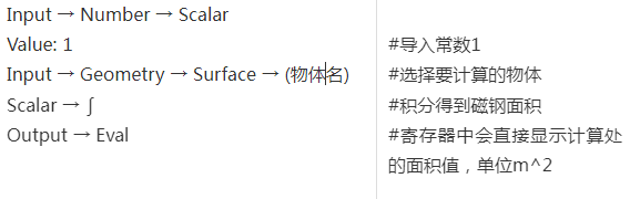 基于场计算器的Maxwell后处理技巧的图9
