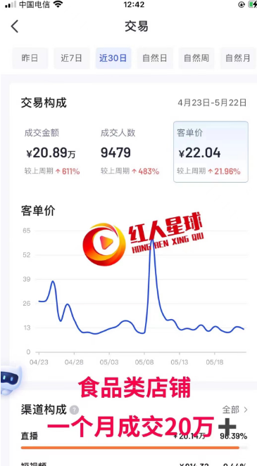 抖音小店的开通条件_抖音开通小店什么条件_开通抖音小店需要具体什么条件