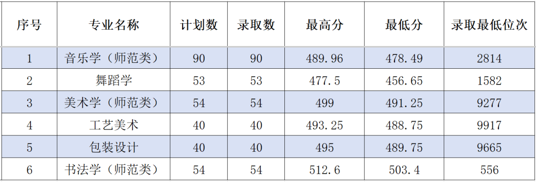 987fb48e334fc0023bd2ee10a2d288c5.png