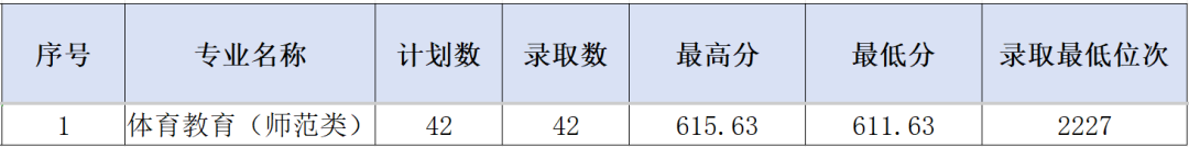 03f8758cf09ba876bafbaebbf86daca6.png