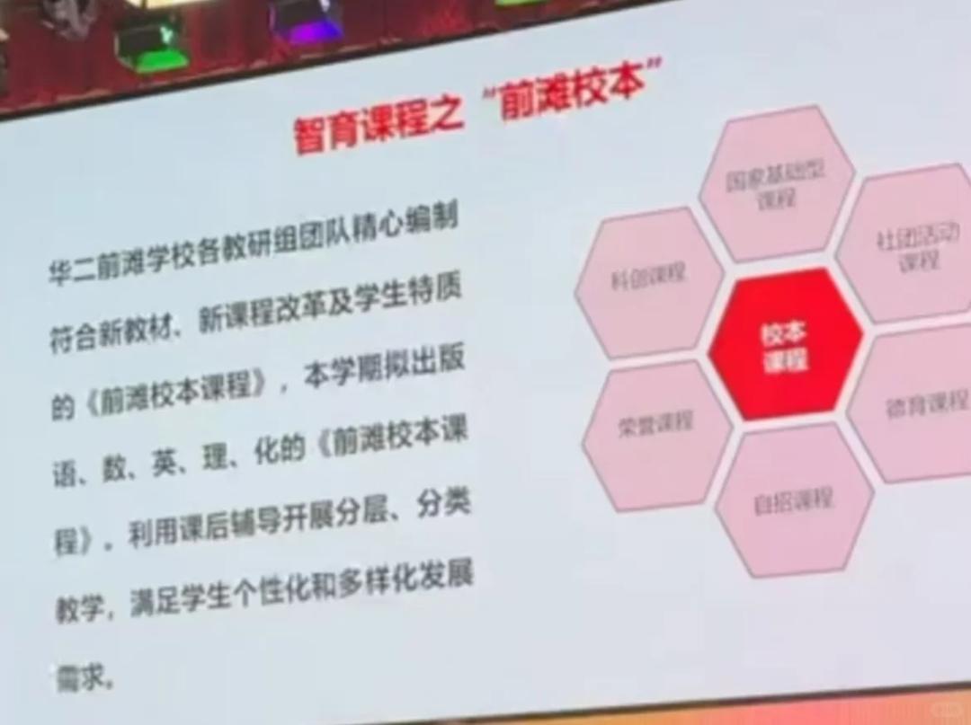 前滩学区，卖空了！相关资料 7