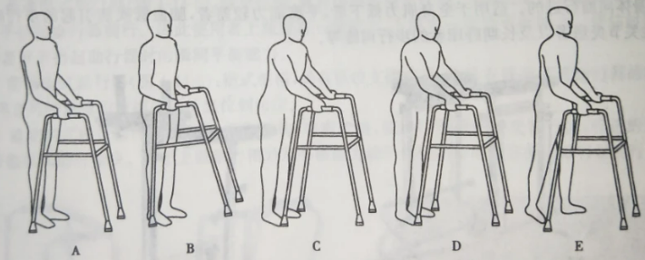 助行器有哪些助行器，您用对了吗？_https://www.jmylbn.com_新闻资讯_第11张