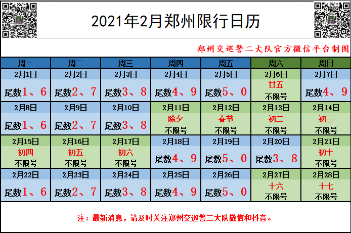 豫a豫v车主明天周日限行4和9还有两个重要出行信息