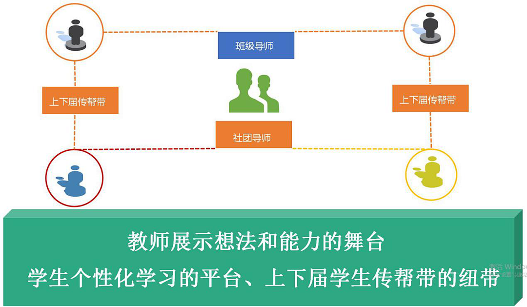 計算機科學與技術考研方向_科學考研計算機方向技術好考嗎_考研方向計算機科學與技術