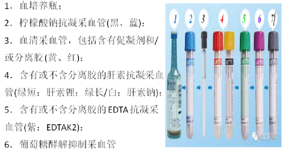 采血管分别采什么血你来问，我来答---真空采血管问几许？_https://www.jmylbn.com_新闻资讯_第11张