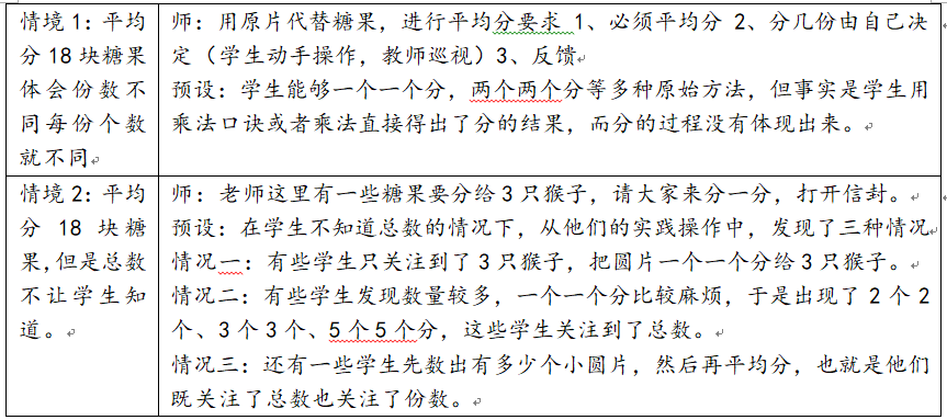 优质回答的经验和策略_策略精选_策略优质回答经验怎么写