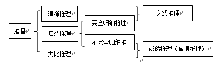 九阴真经断情七绝怎么合_情報統合思念体_合情推理