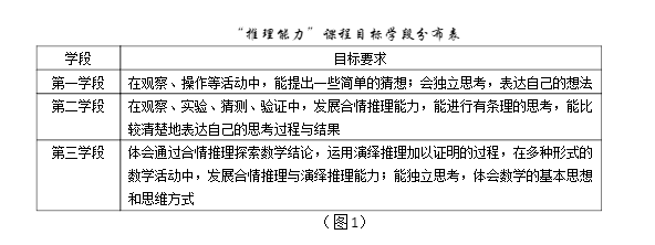 情報統合思念体_九阴真经断情七绝怎么合_合情推理