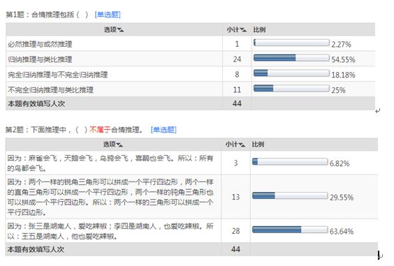 情報統合思念体_合情推理_九阴真经断情七绝怎么合