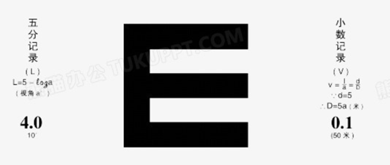 什么是对比敏感度什么是对比敏感度_https://www.jmylbn.com_新闻资讯_第11张