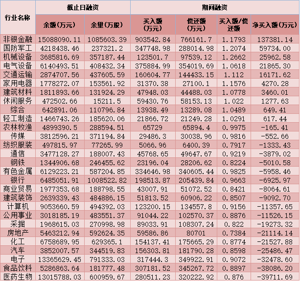 每日复盘:2020年最后一个交易日A股成交额超9600亿元 贵州茅台收盘价仅差2元站上2000元-微信头条网 每日复盘:2020年最后一个交易日A股成交额超9600亿元 贵州茅台收盘价仅差2元站上2000元