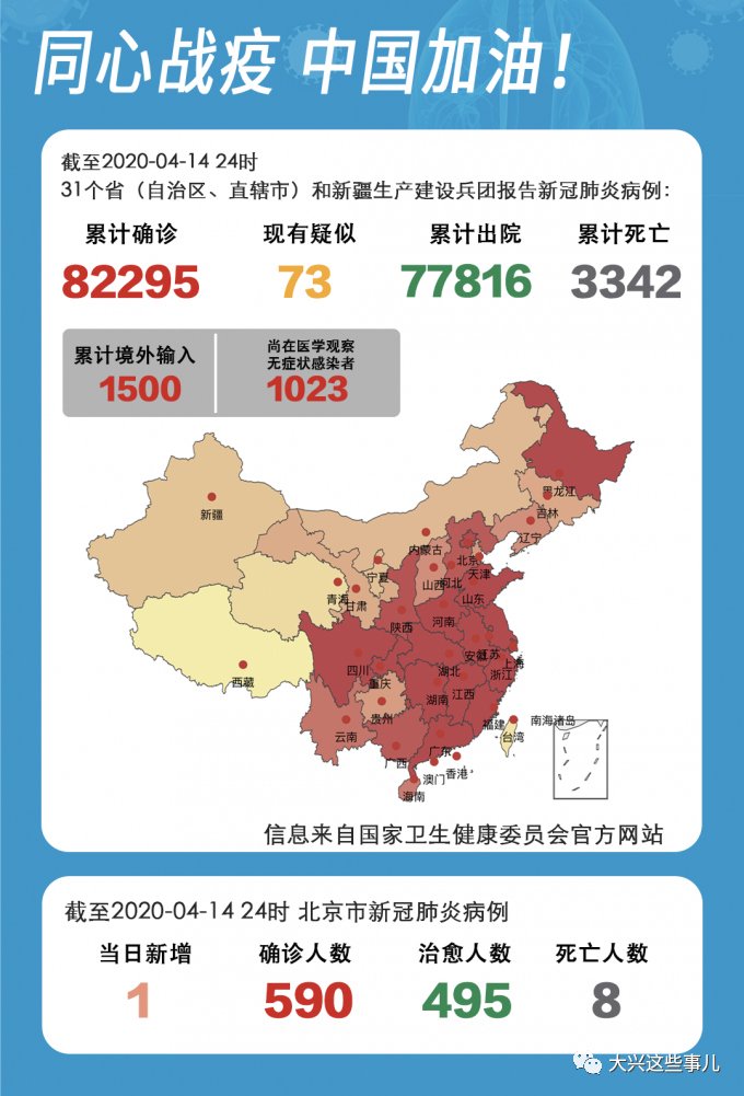 最新全国疫情消息图片