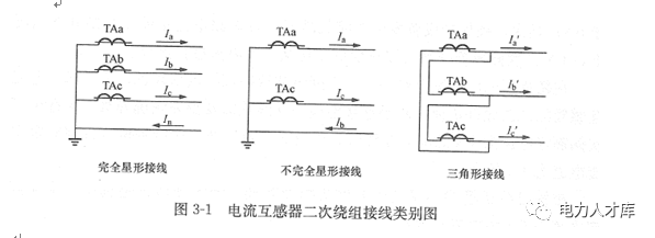 变电站典型二次回路图解的图1