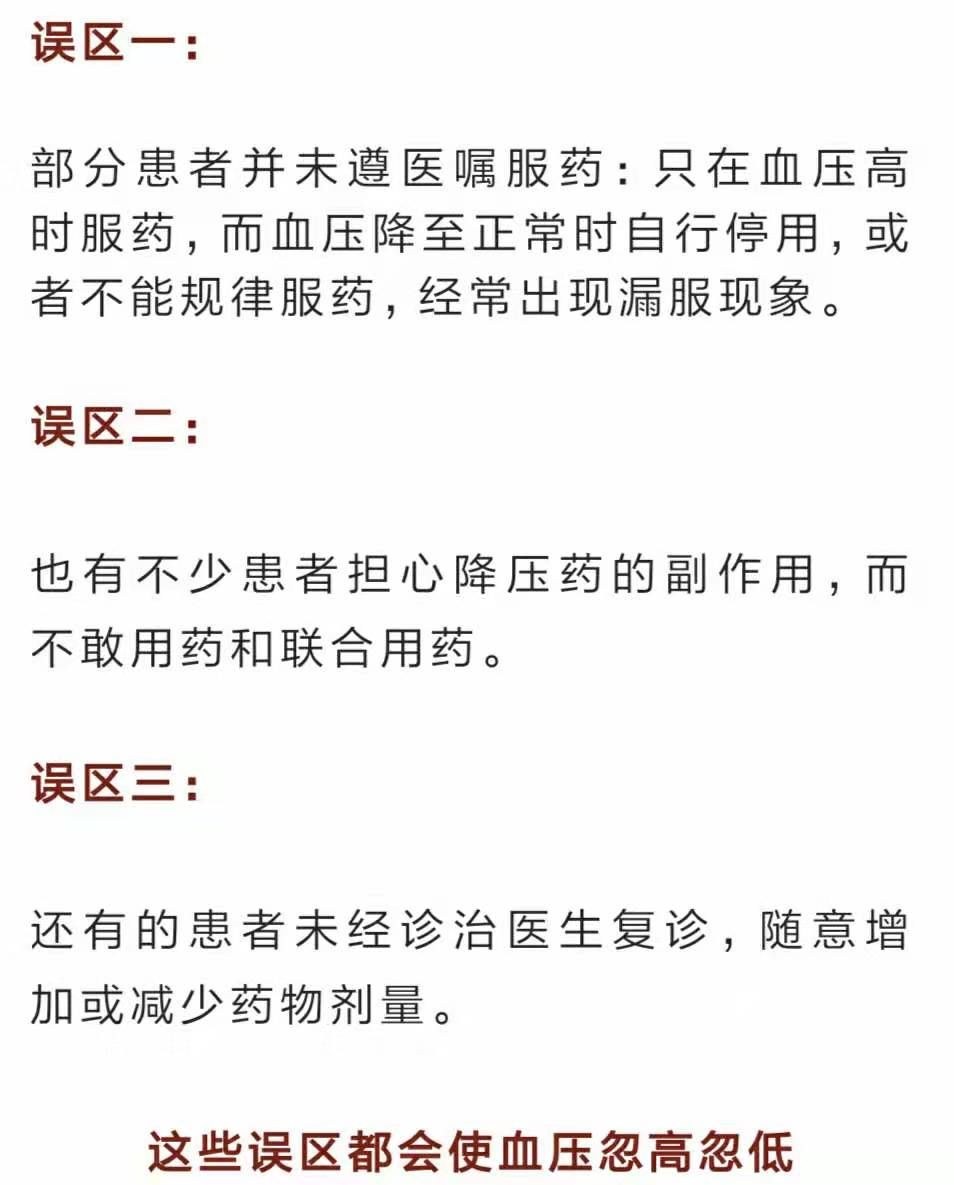 【高血壓】血壓平穩就停藥？萬萬使不得！ 健康 第5張